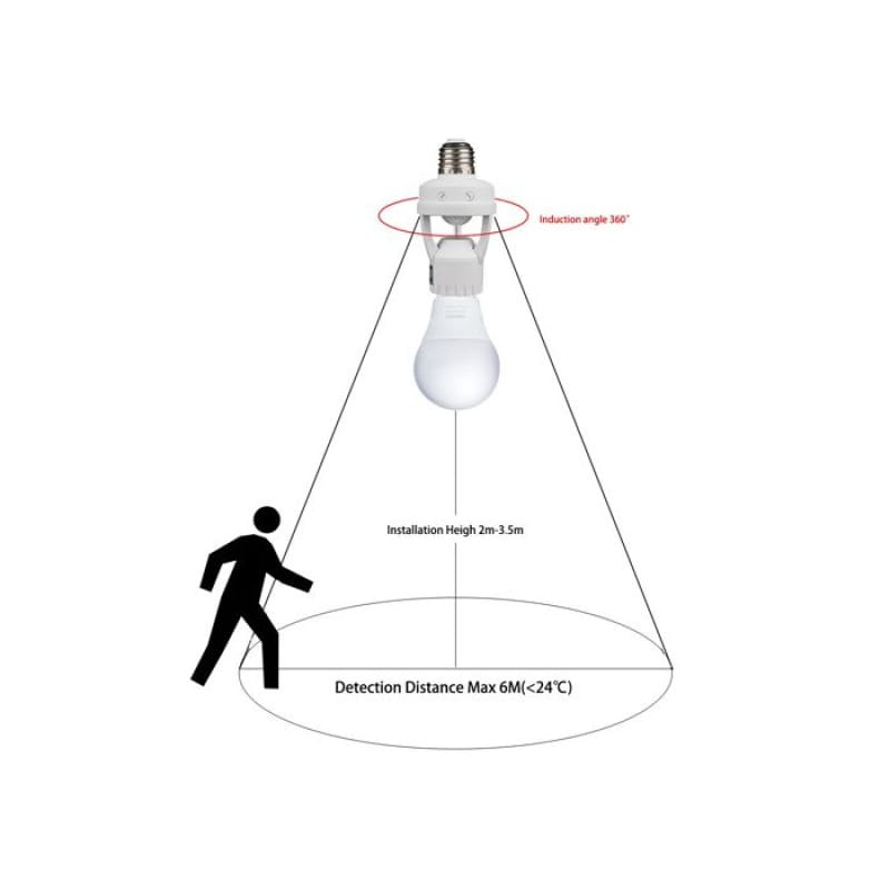 MS Mart - Motion Sensor Bulb Holder | Automatic Light On/Off Holder For Home