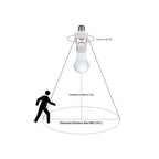 MS Mart - Motion Sensor Bulb Holder | Automatic Light On/Off Holder For Home