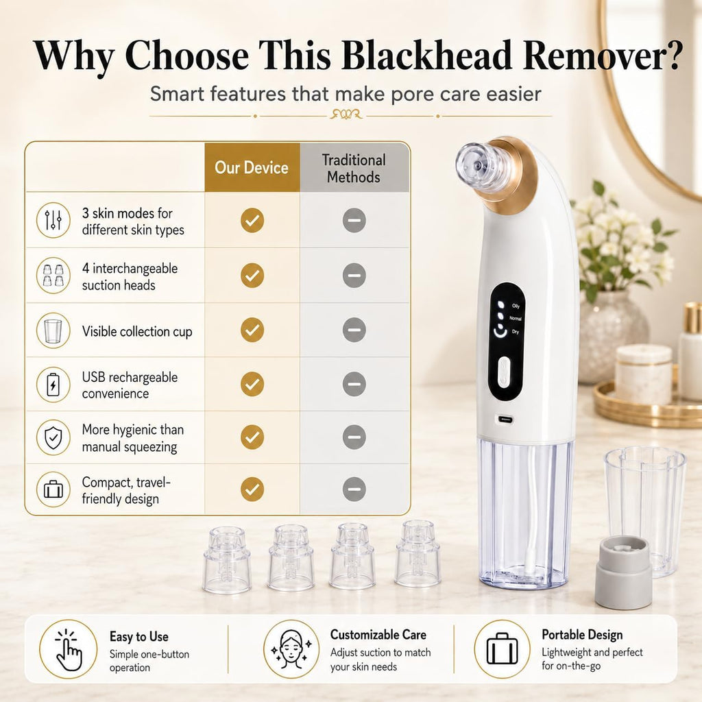MS Mart - Small Bubble Blackhead Remover | Pore Vacuum Suction Cleaner for Face